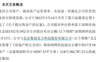 ST联建甩卖深圳湾21套房，4万一平 一把套现超4亿
