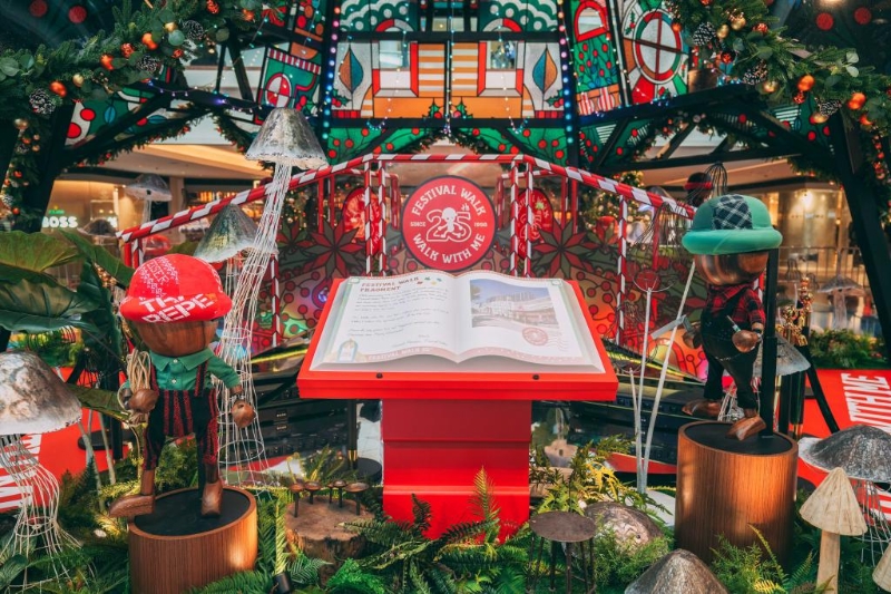 可用手揭页的“Magic Book”，内含奇幻树屋物料回收过程、制作特辑及又一城珍贵的昔日图片。