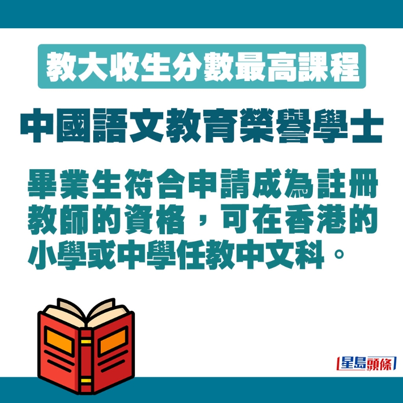 毕业生有机会到小学或中学任教中文科。