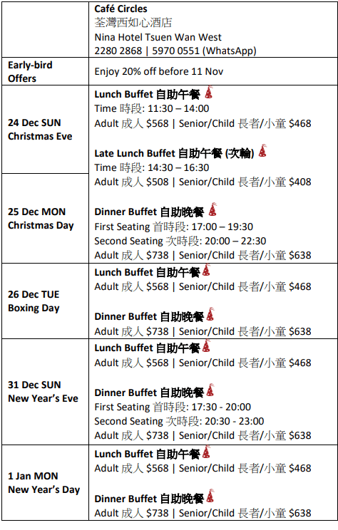 荃湾西如心酒店—Café Circles—早鸟优惠：于12月10日之前预订节日自助餐，可享高达75折优惠
