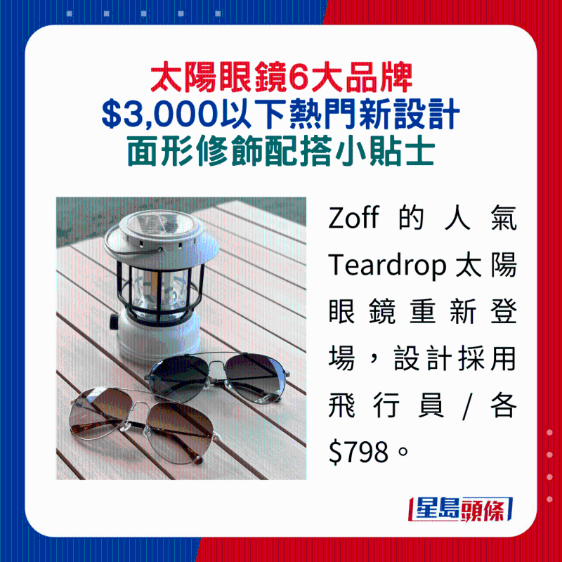 Zoff的人气 Teardrop太阳眼镜重新登场，设计采用飞行员 各$798。