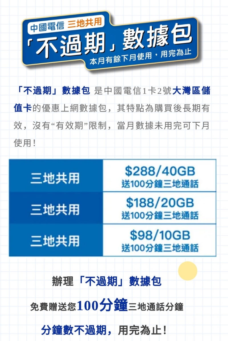 SIM卡绝不过期（图片来源：中国电信香港网站截图）