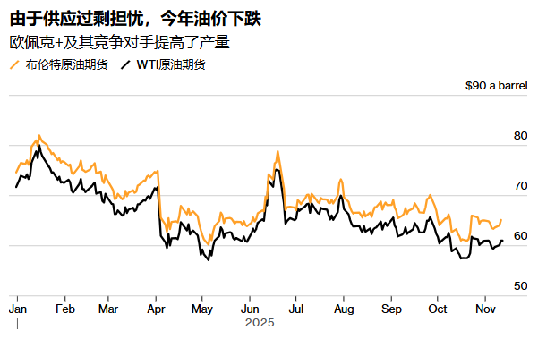 1762991762969473.png 211edac621a8491432bd3fa5cfc8eca.png