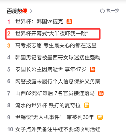 世界杯开幕式遭吐槽：大半夜吓一跳 吉祥物画风有点猛 瘦得像刚戒掉碳水
