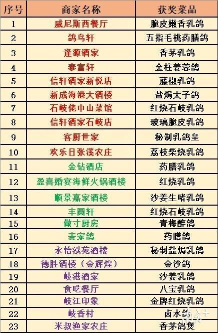 微信图片_20220621085500 微信图片_20220621085500