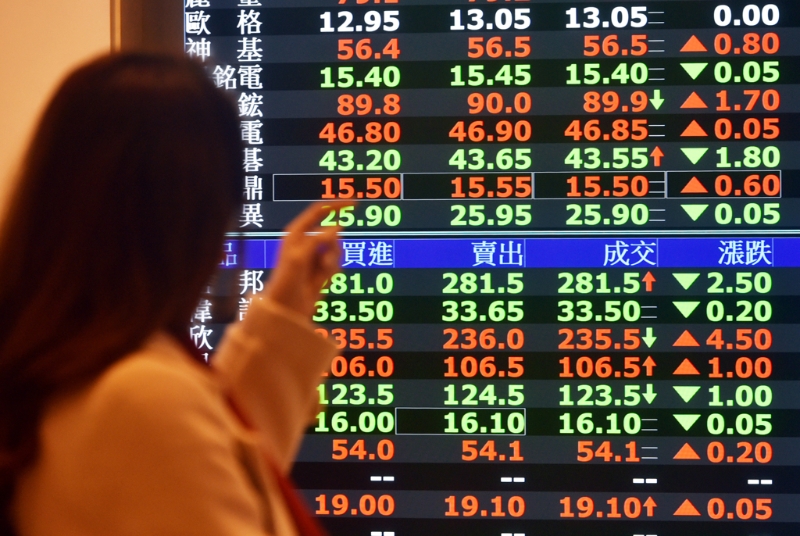 台股走勢備受外界關注。(示意圖/報系資料照)