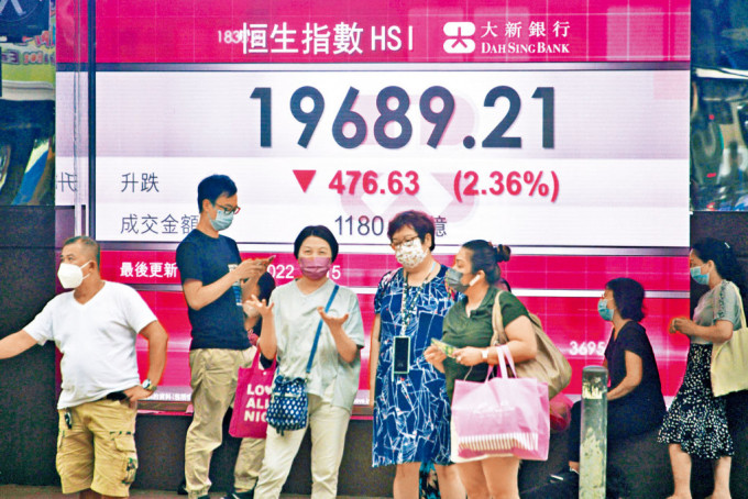 受台海局勢不穩影響,港股昨日急跌四百七十六點,收報一九六八九點。