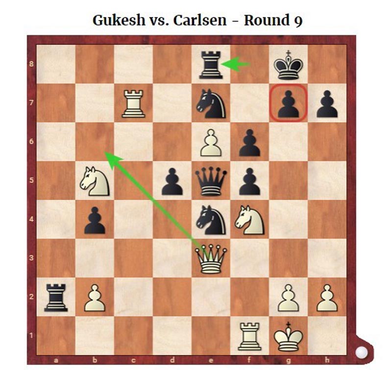 1020_NM01_Magnus_Carlsen_The_Aimches_Rapid2 1020_NM01_Magnus_Carlsen_The_Aimches_Rapid2