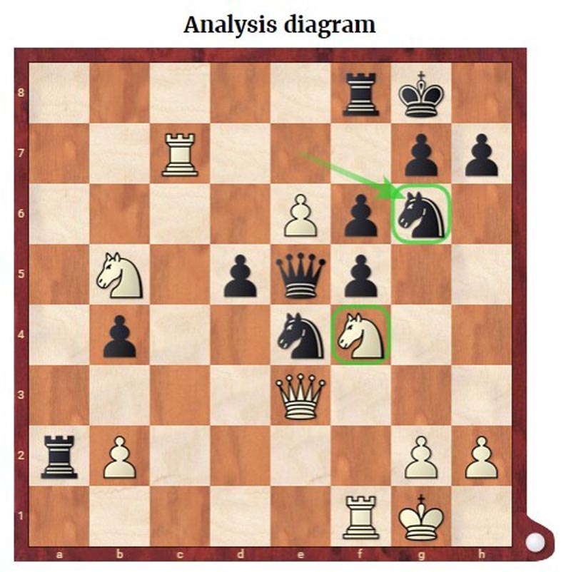 1020_NM01_Magnus_Carlsen_The_Aimches_Rapid3 1020_NM01_Magnus_Carlsen_The_Aimches_Rapid3