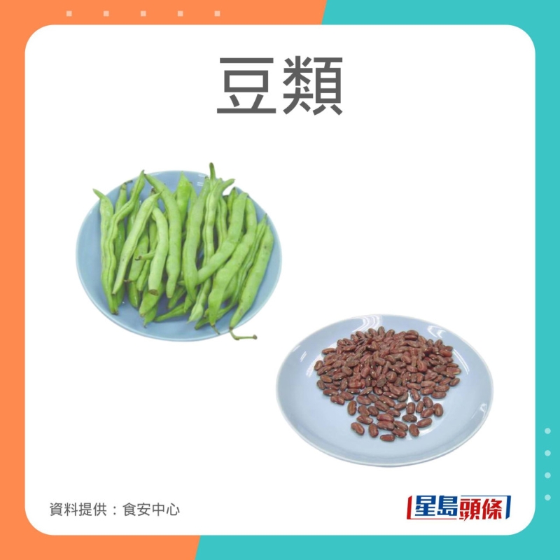 含天然毒素的蔬果 