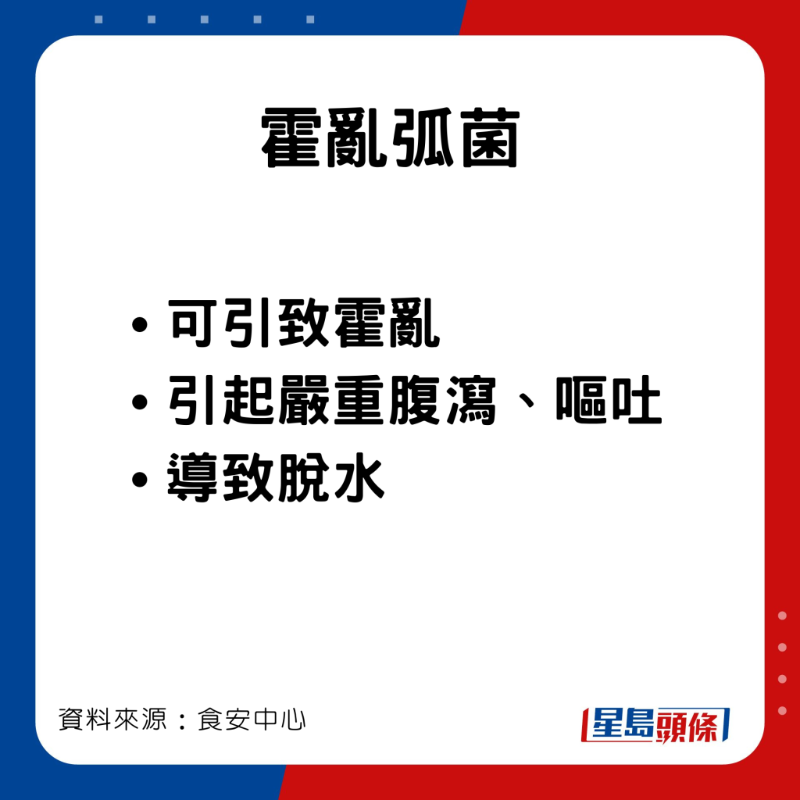 食安中心指進食了受污染的醃製生蟹，有機會患不同的疾病和出現不同的病徵。