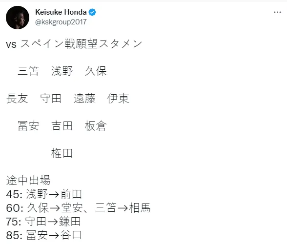 本田圭佑排陣建議。網上圖片