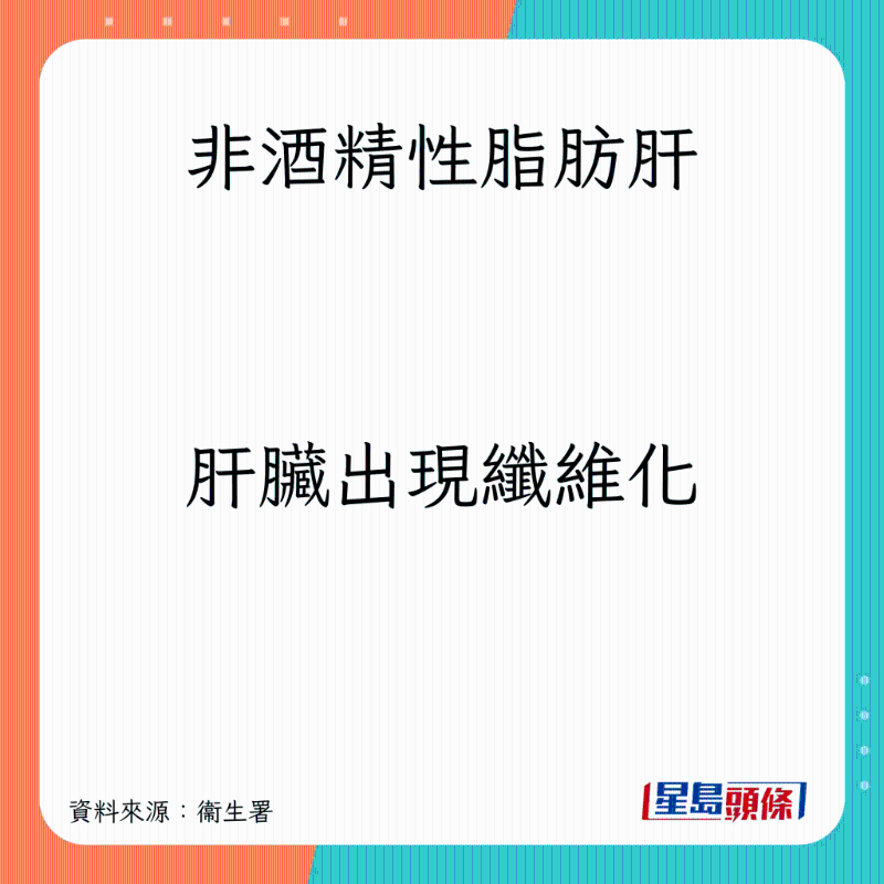 非酒精性脂肪肝