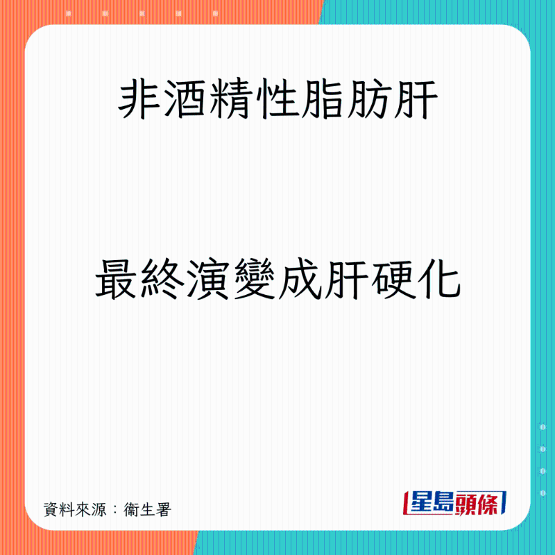 非酒精性脂肪肝