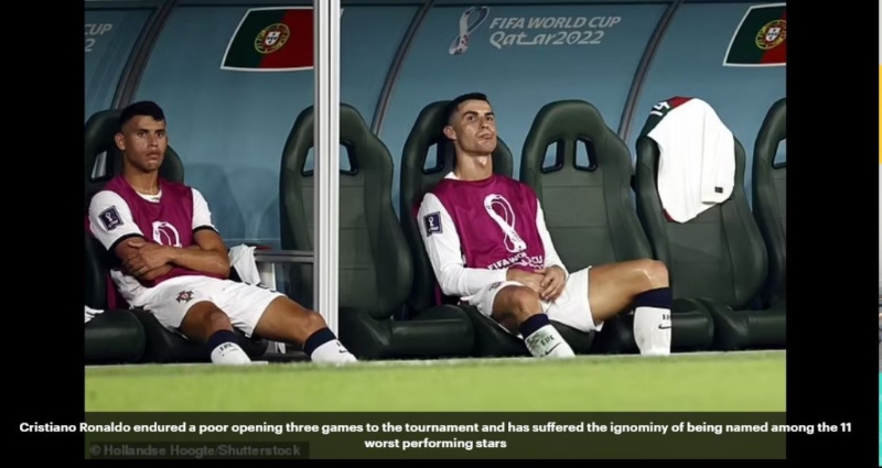 C朗在今屆世界盃演出備受各界批評。Sofascore