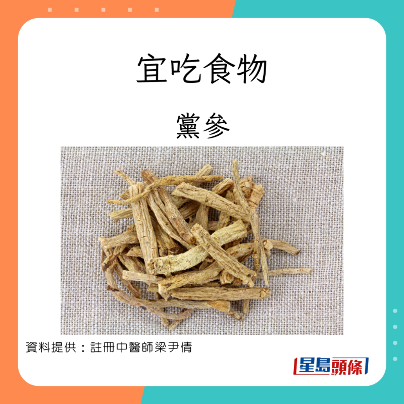 註冊中醫師梁尹倩講解3種怕冷體質