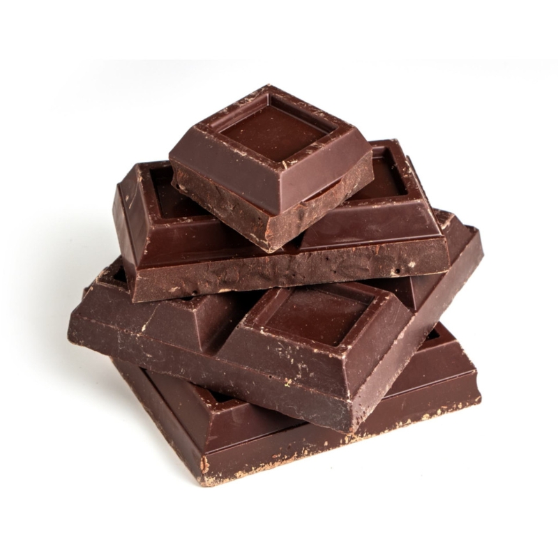 护心食物：黑朱古力（iStock图片）