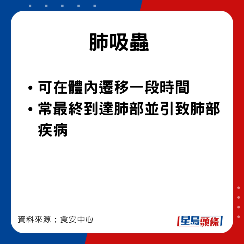 食安中心指進食了受污染的醃製生蟹，有機會患不同的疾病和出現不同的病徵。