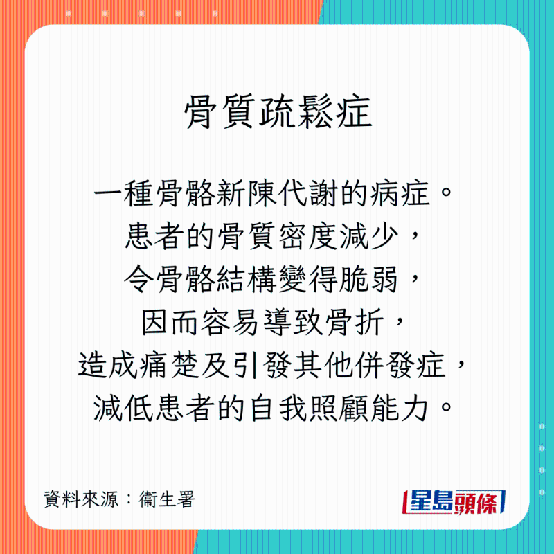 骨质疏松症状