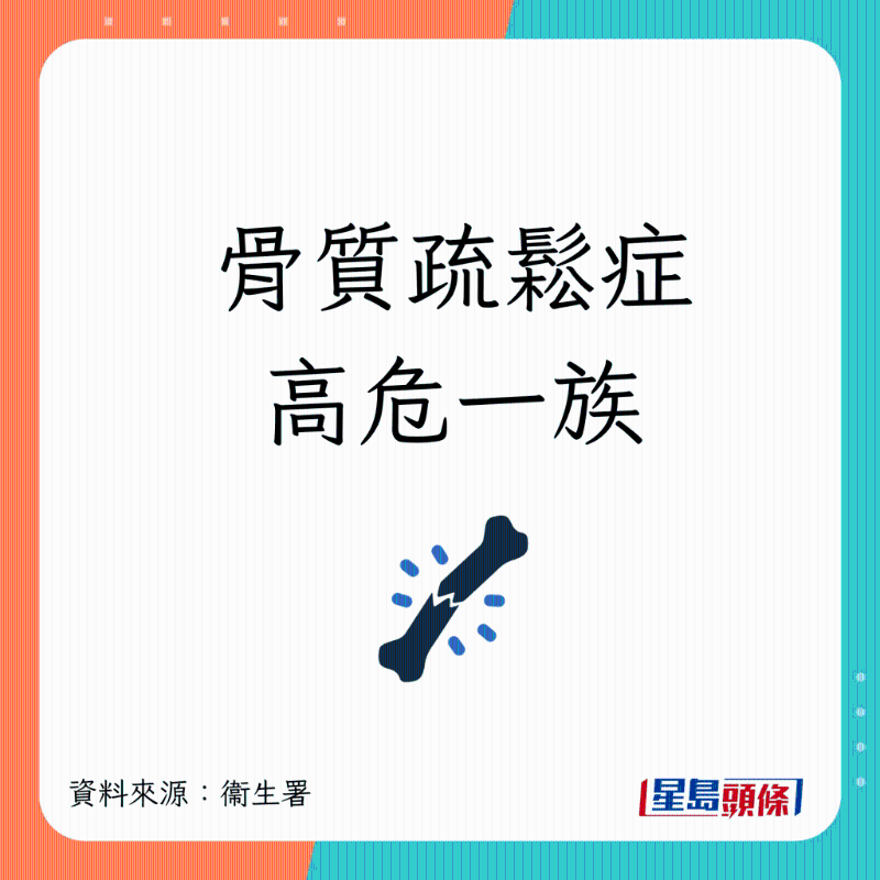 骨質疏鬆症高危一族