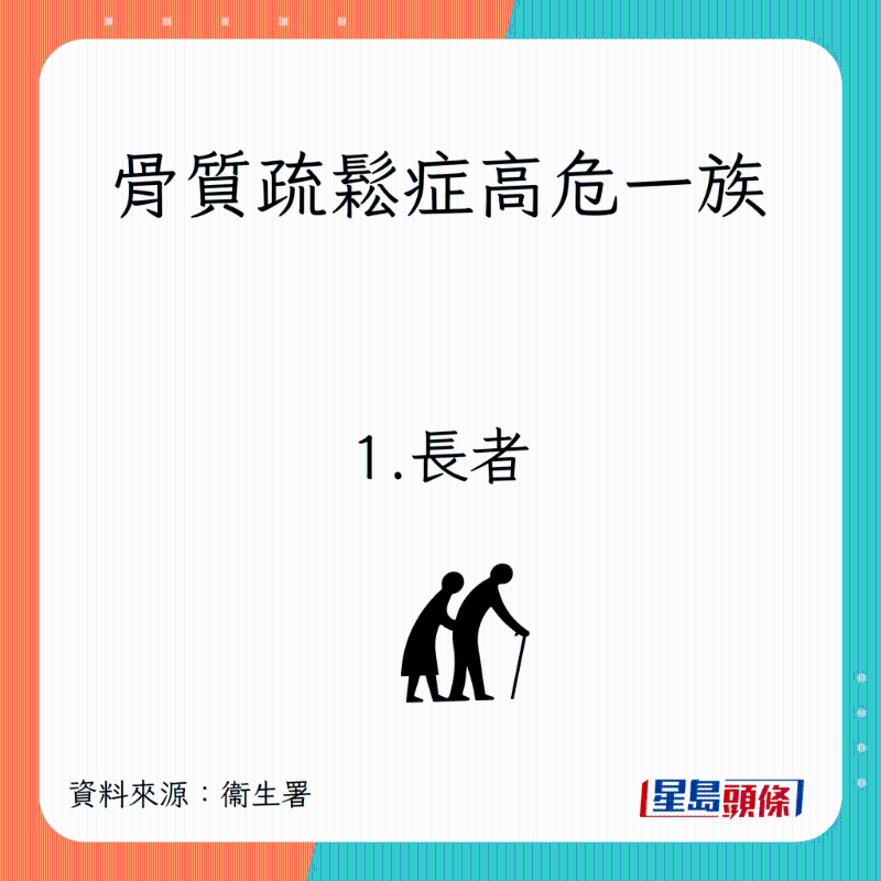 骨質疏鬆症高危一族