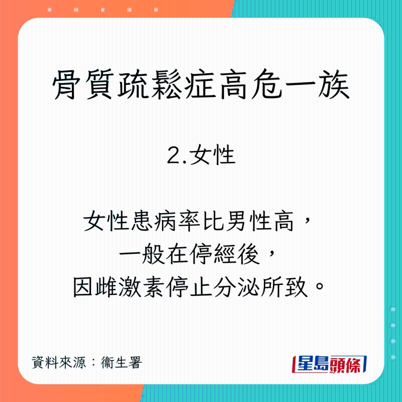 骨質疏鬆症高危一族