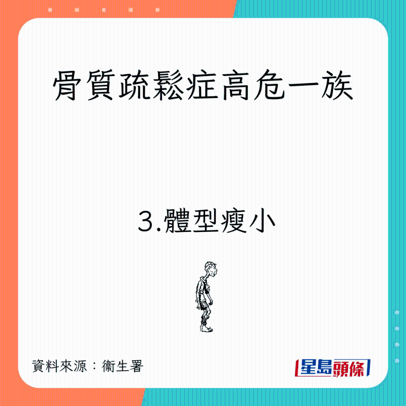 骨質疏鬆症高危一族