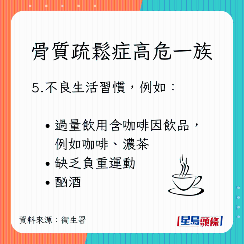 骨質疏鬆症高危一族