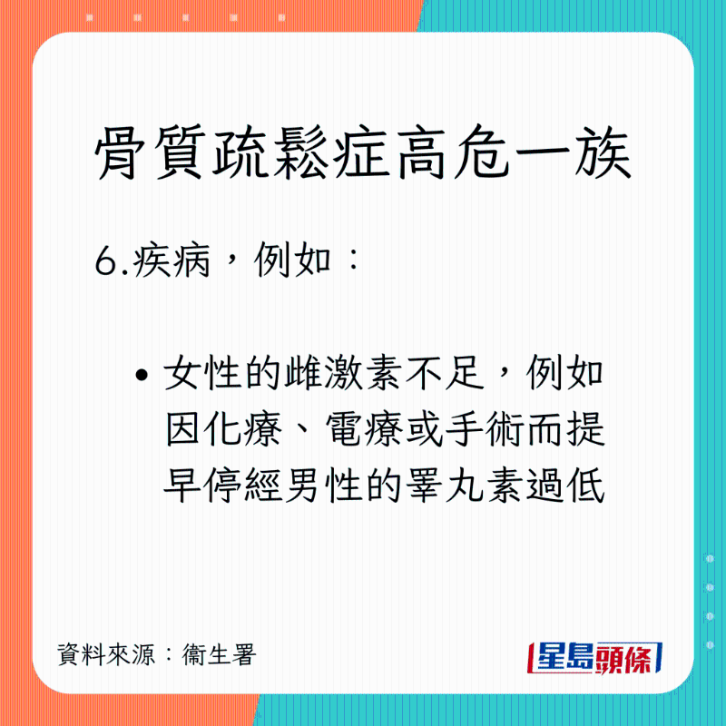 骨質疏鬆症高危一族