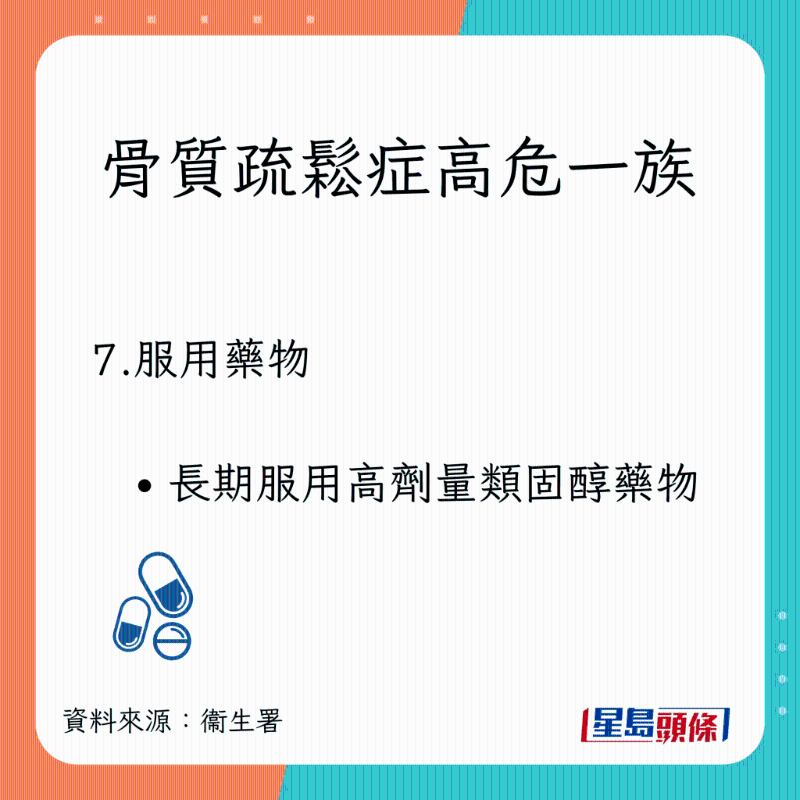 骨質疏鬆症高危一族