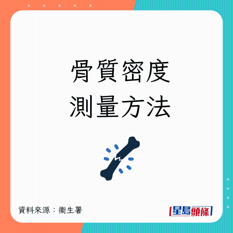 骨質密度測量方法