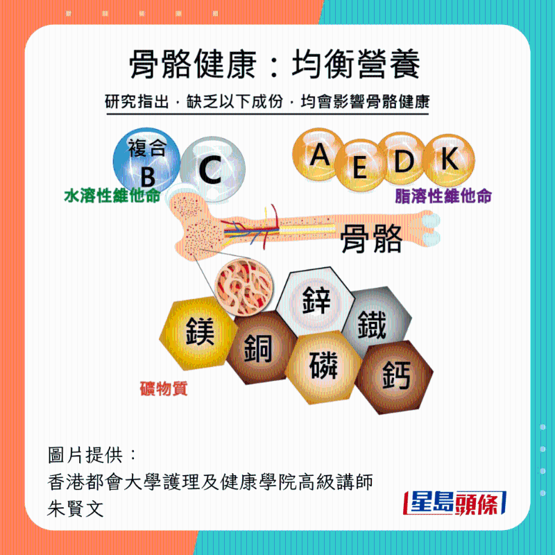 bone_E002_0 bone_E002_0