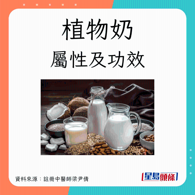 PlantMilk_A01 PlantMilk_A01