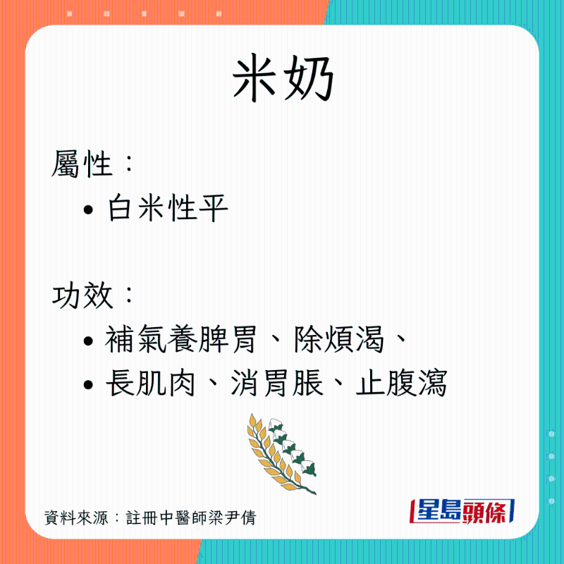 PlantMilk_A03 PlantMilk_A03