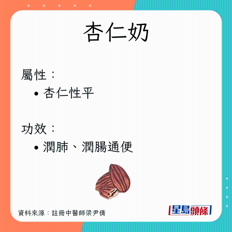 PlantMilk_A05 PlantMilk_A05