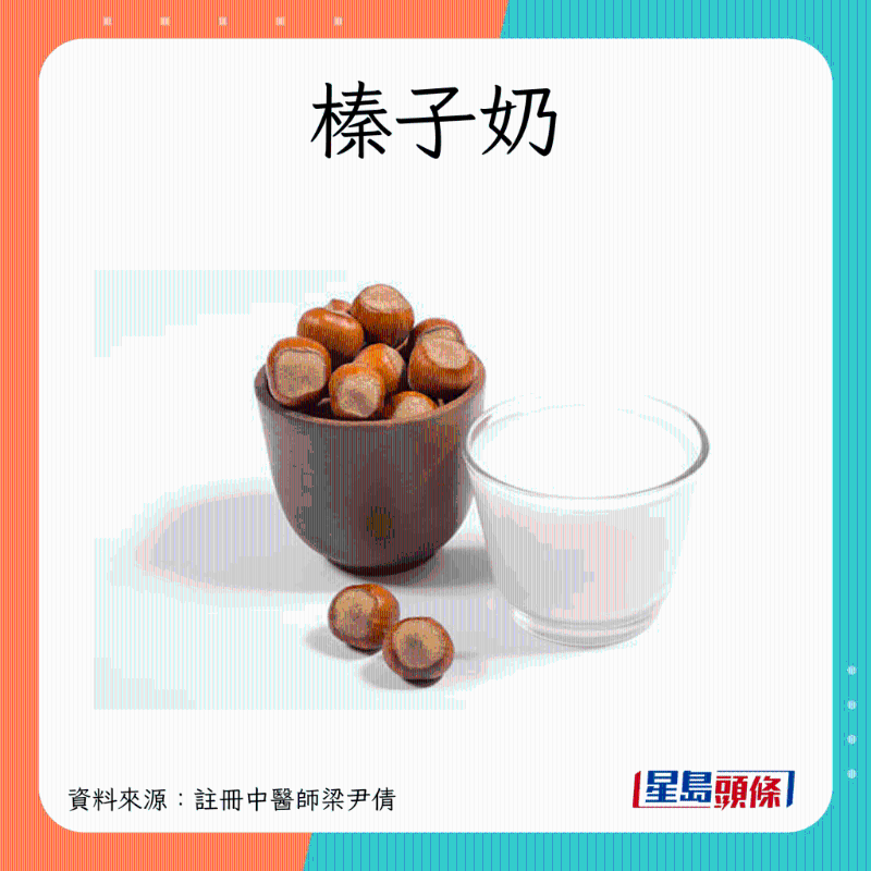 PlantMilk_A08 PlantMilk_A08