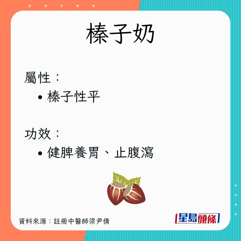 PlantMilk_A09 PlantMilk_A09