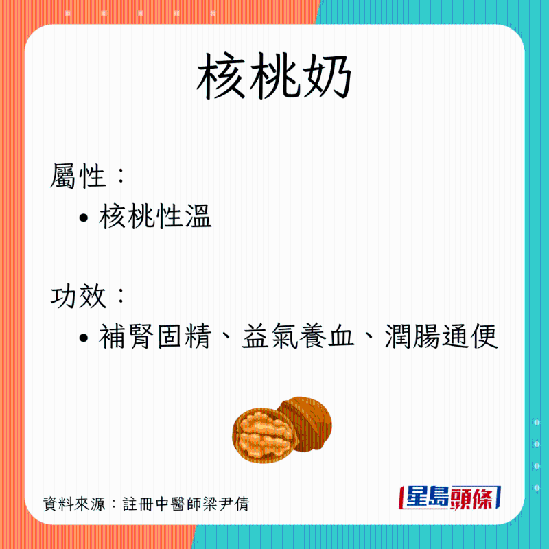 PlantMilk_A11 PlantMilk_A11