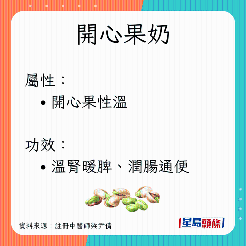 PlantMilk_A13 PlantMilk_A13