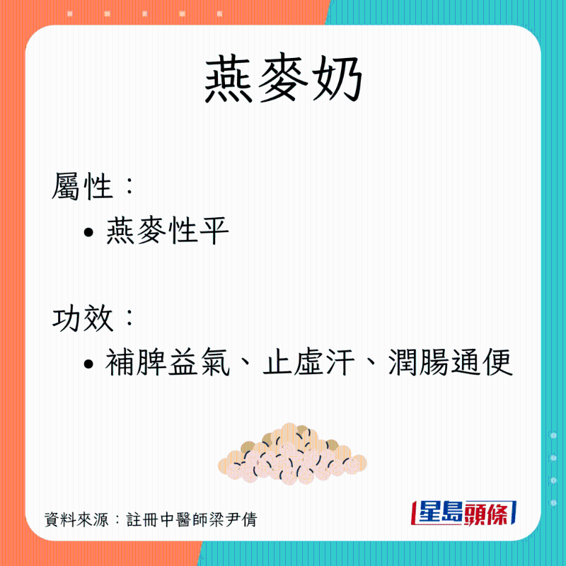 PlantMilk_A15 PlantMilk_A15