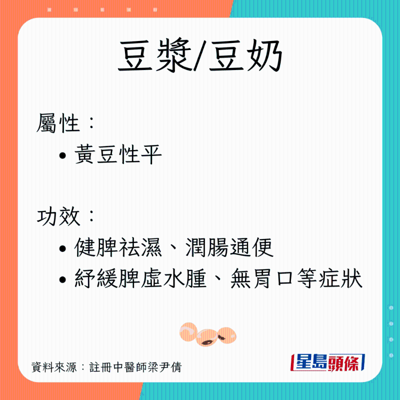 PlantMilk_A17 PlantMilk_A17