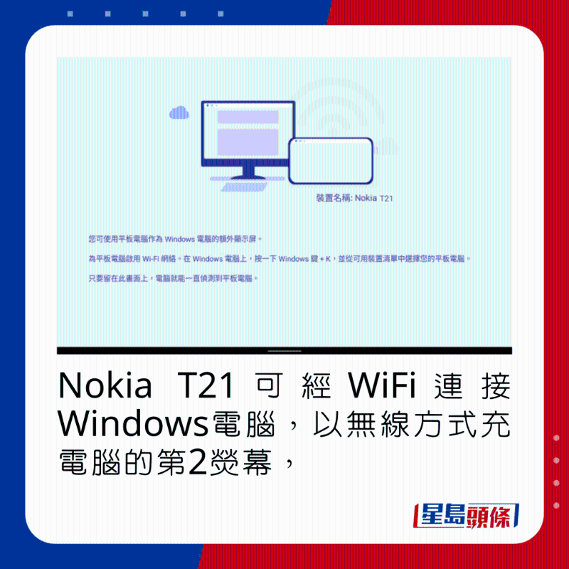 Nokia T21可经WiFi连接Windows电脑，以无线方式充电脑的第2荧幕，