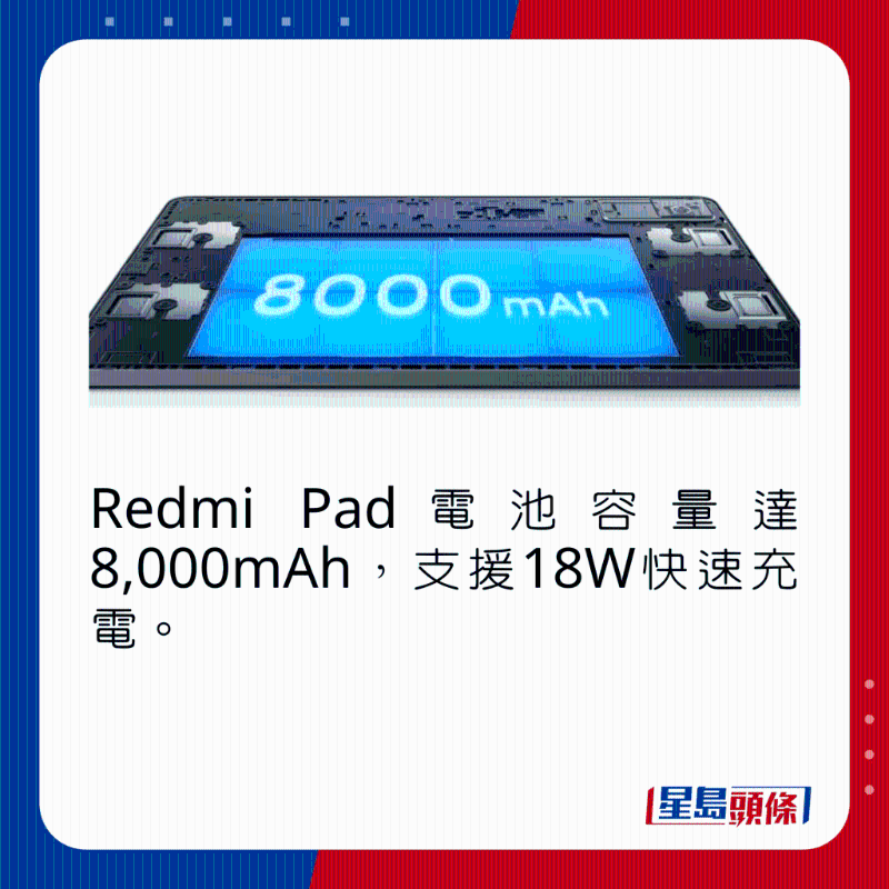 Redmi Pad电池容量达8，000mAh，支持18W快速充电。