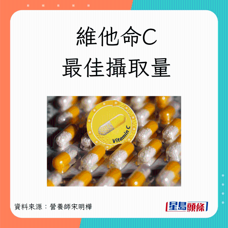 vitaminC_A01 vitaminC_A01