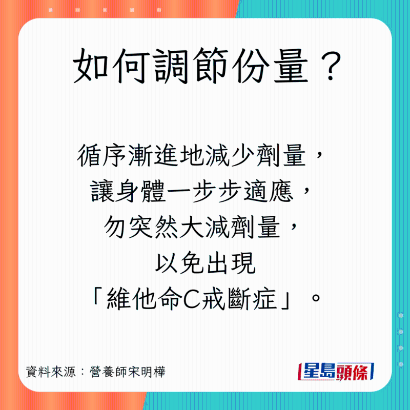 vitaminC_A05 vitaminC_A05