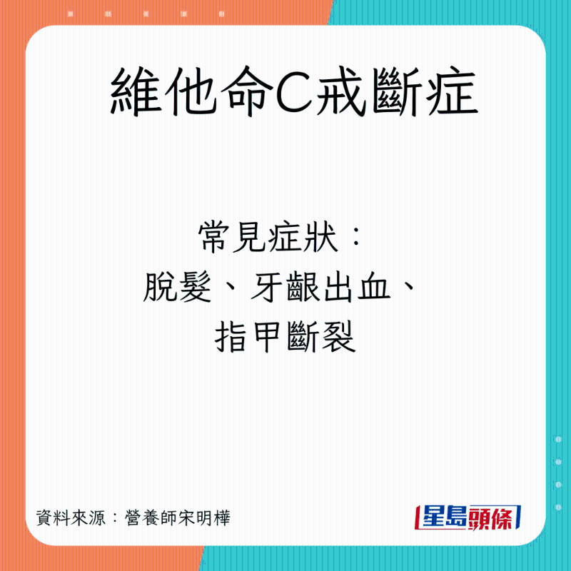 vitaminC_A06 vitaminC_A06