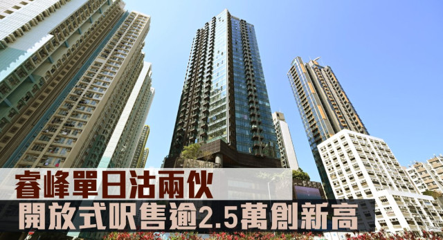 新盘成交|睿峰单日沽两伙，开放式呎售逾2.5万港元创新高 | 星岛环球网