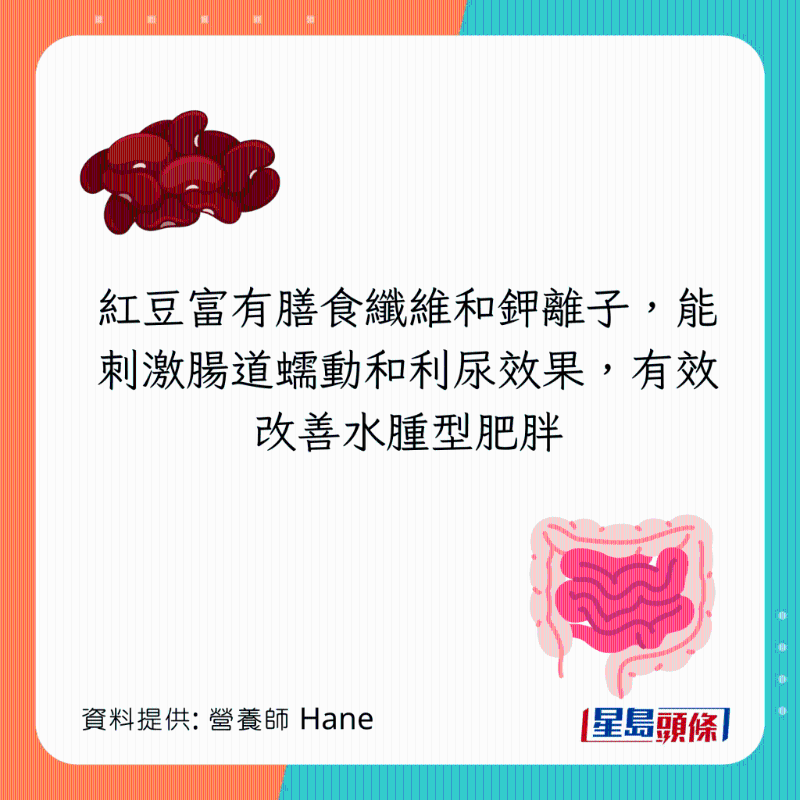 減肚腩去水腫食物