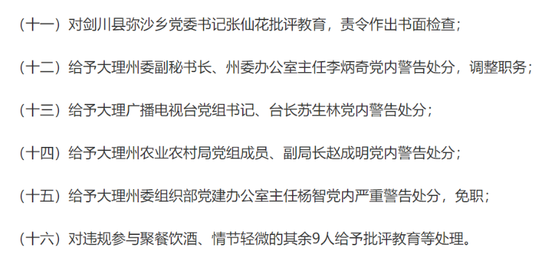對24名違規違紀參與聚餐飲酒參訓學員、公職人員的處理。