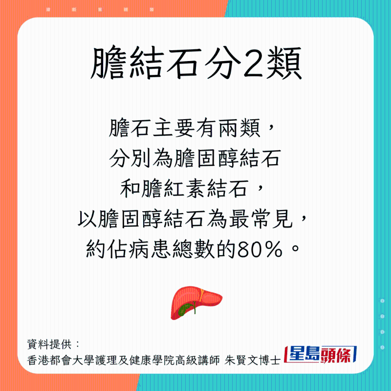 膽結石主要分2類